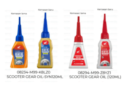 Apa Bahayanya Jika Oli Motor Sering Bocor